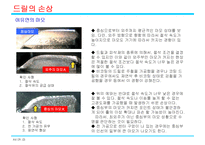 [드릴] 드릴의 기본 설계와 사용기술-12