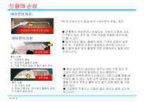 [드릴] 드릴의 기본 설계와 사용기술-13