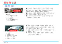 [드릴] 드릴의 기본 설계와 사용기술-14