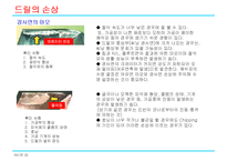 [드릴] 드릴의 기본 설계와 사용기술-17