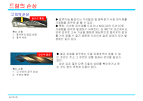 [드릴] 드릴의 기본 설계와 사용기술-20