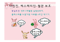 [피부미용, 건강, 파이토케미컬] 파이토케미컬, 피토케미컬-12