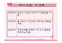 [추나요법, 마사지, 피부, 건강] 추나마사지-9