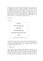 [한국민속문화] 노동요 정리-9