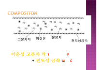 [고분자] 전도성고분자(IPMC) 발표자료-3