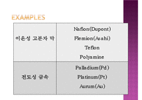 [고분자] 전도성고분자(IPMC) 발표자료-4