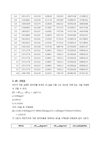 [화공실험] fluid flow main report-12