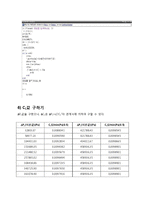 [화공실험] fluid flow main report-15