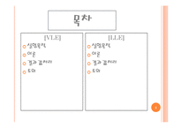 [화공실험] VLE LLE 실험발표자료-2