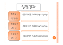 [화공실험] VLE LLE 실험발표자료-18