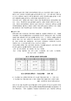 [사회복지] 아동에 대한 사회보장제도-4