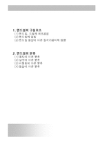[엔드밀] 엔드밀-2