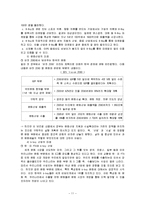 [B-BOY 문화] B-BOY 문화-11
