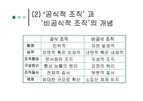[사회조직론] 민주당의 몰락에 관한 조직론적 분석 [`A+레포트`]-17