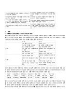 최근 보육의 변화와 필요성 및 전망-2