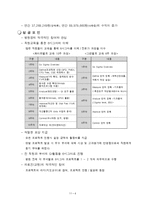 6시그마 적용사례-4