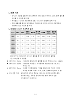 6시그마 적용사례-5
