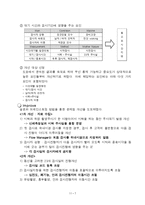 6시그마 적용사례-7