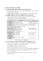 6시그마 적용사례-10