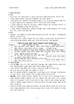 [실용역학, 풍수지리, 인테리어, 풍수, 생활] [인테리와 풍수]교양 `생활풍수대백과` 핵심 정리 노트-7