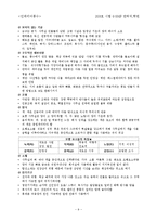 [실용역학, 풍수지리, 인테리어, 풍수, 생활] [인테리와 풍수]교양 `생활풍수대백과` 핵심 정리 노트-9