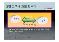 [기업부동산,부동산학,사업전략,사업] 사업운영 전략-9