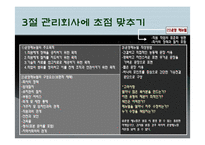 [기업부동산,부동산학,사업전략,사업] 사업운영 전략-12