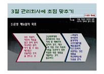 [기업부동산,부동산학,사업전략,사업] 사업운영 전략-14