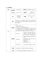 [프로그램 개발과 평가] 정년퇴직자들의 퇴직생활적응 프로그램-10