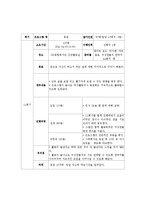 [프로그램 개발과 평가] 정년퇴직자들의 퇴직생활적응 프로그램-20