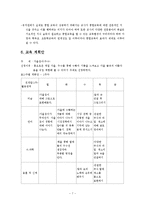 [통합교육의 이론적 배경, 통합교육의 과정, 통합교육 유형, 교육계획안] 통합교육에 대한 이론적 배경을 알아보고 주제를 선정하여 교육계획안을 구체적으로 작성-7