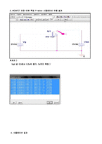 [전자회로](실험보고서) MOSFET 전압 전류 특성 실험 및 시뮬레이션-4