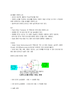 [전자회로] 트랜지스터 전압 전류 특성-3