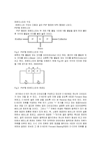 [전자회로] 트랜지스터 전압 전류 특성-7