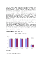 (한국사회문제B형) 대학입시자율화 찬반입장과 나의 견해 -대학입시자율화에 대한 고찰--6