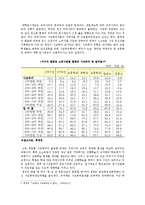 (한국사회문제B형) 대학입시자율화 찬반입장과 나의 견해 -대학입시자율화에 대한 고찰--7