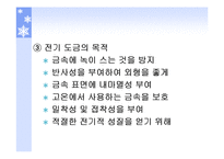 [부식] 부식의 종류와 방식-4