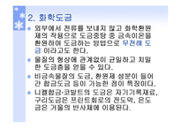 [부식] 부식의 종류와 방식-7