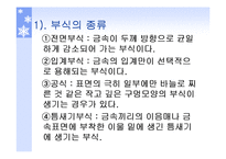 [부식] 부식의 종류와 방식-11