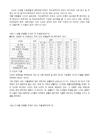 [사회핫] 소득보장-3