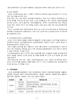 [사회핫] 소득보장-5
