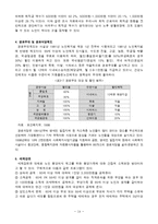 [사회핫] 소득보장-14