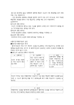[사회복지] 인지행동모델-14