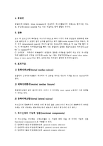 [척수, 척수손상, 척수손상환자] 척수의 정의, 척수의 구조, 척수의 손상, 척수의 손상 원인과 병태생리, 척수의 손상에 대한 임상적 증상과 진단적 소견, 척수의 손상으로 인한 합병증, 척수손상환자의 신체이동동작 분석-5