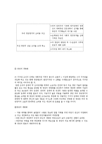 [정치] 정당 개혁과 방안-5