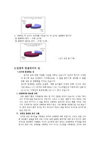 [여성학] 혼전순결에 대한 찬성과 반대-3