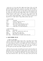 [식품] 유전자변형식품(GMO)의 문제점과 정책대안-4