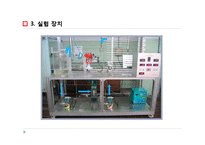 [화공실험] Fluid flow 발표자료-5