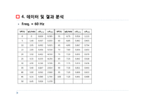 [화공실험] Fluid flow 발표자료-10
