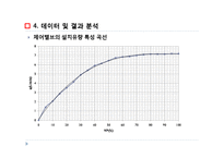 [화공실험] Fluid flow 발표자료-11